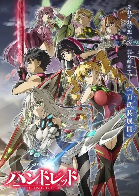 《百武装战记》：热血机甲激战，少年成长蜕变，开启无限可能的科幻冒险！